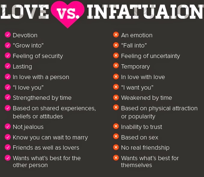 How to Test True Love, Love versus infatuation, Real Love